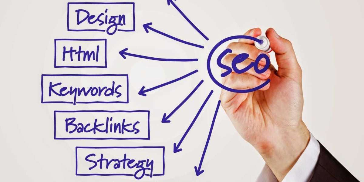 Elevate Your Website Ranking - SEO Services in Houston, TX